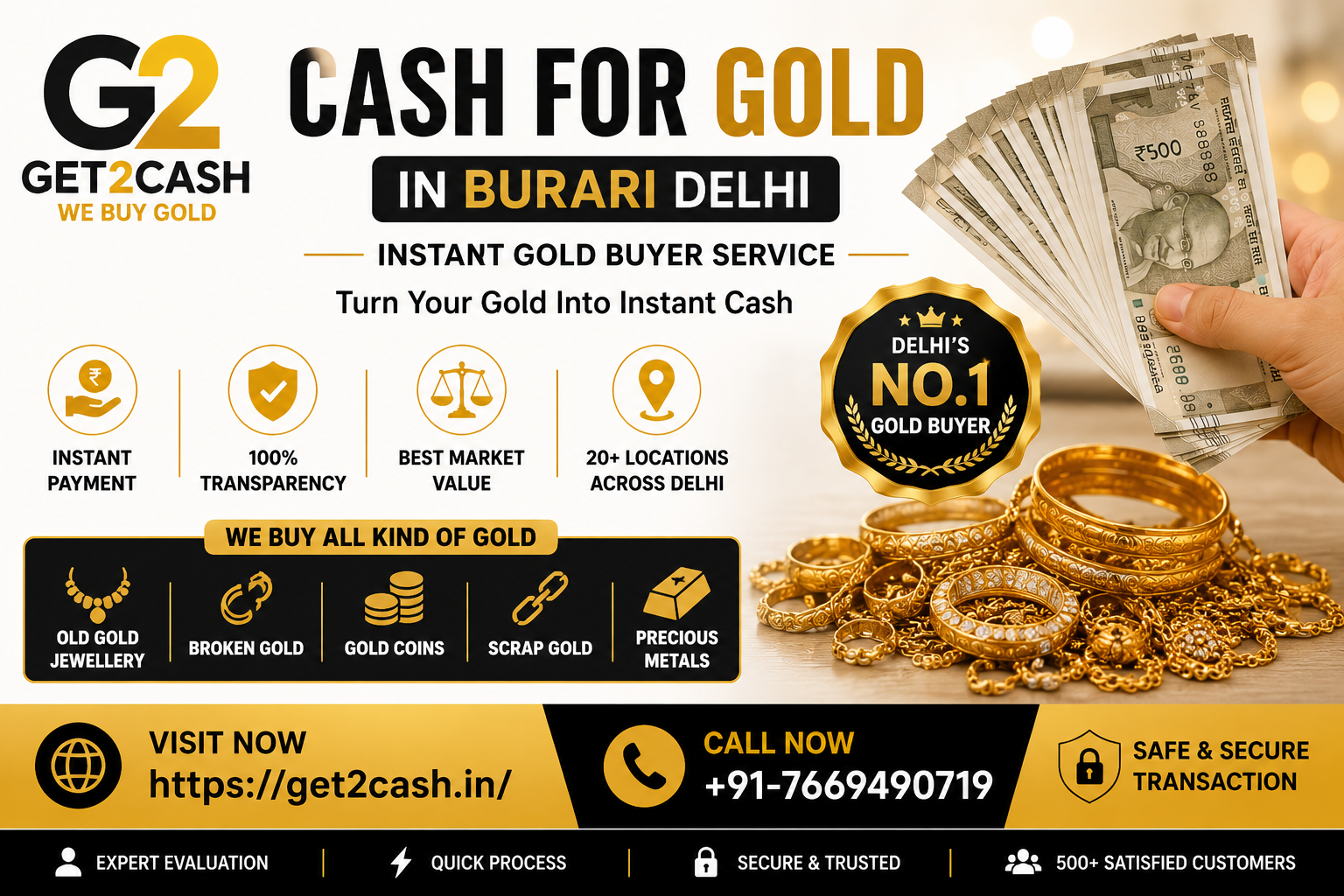 Cash for Gold in Burari Delhi