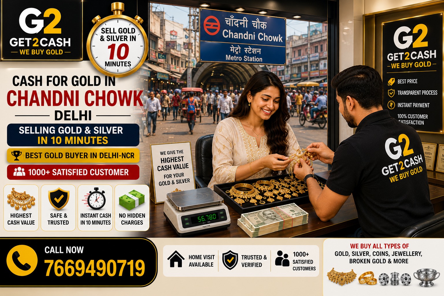 Cash for Gold in Chandi Chowk Delhi