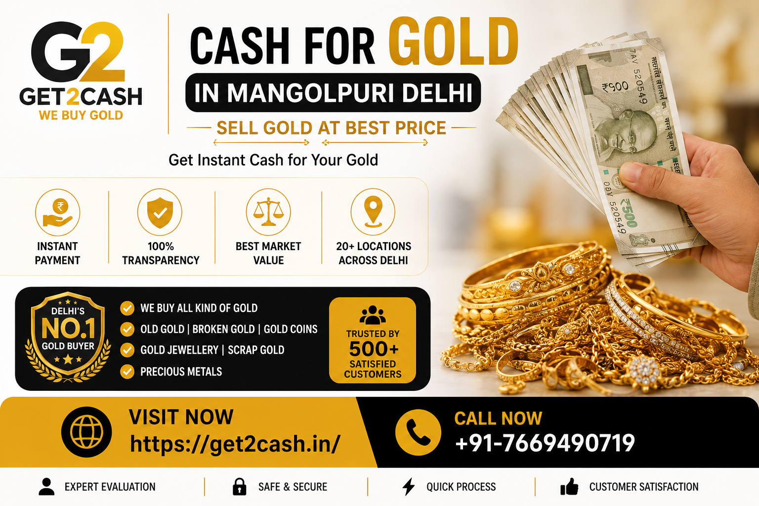 Cash for Gold in Mangolpuri