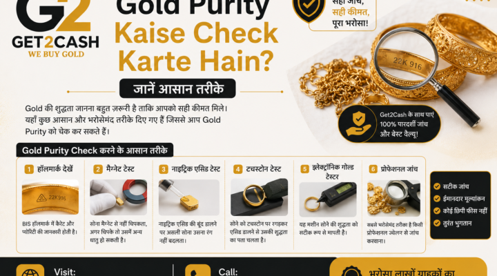 Gold Purity Kaise Check Karte Hain