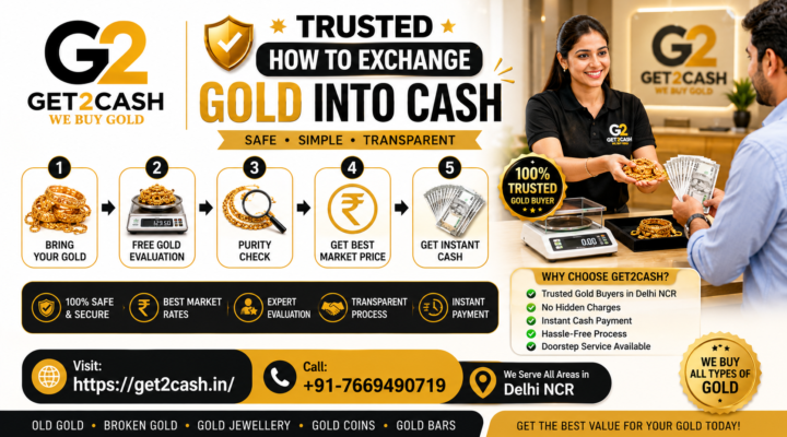 How to exchange gold into cash