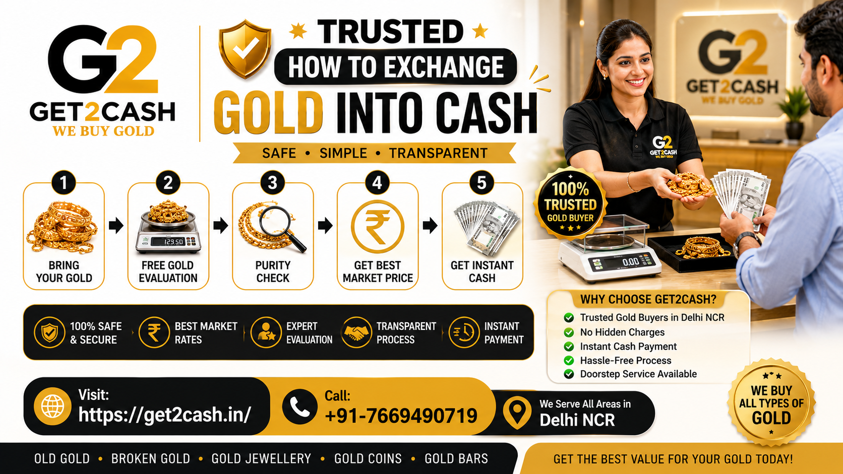 How to exchange gold into cash