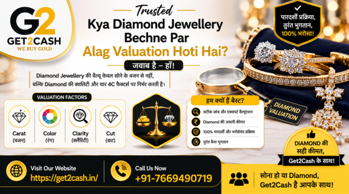 Kya Diamond Jewellery Bechne Par Alag Valuation Hoti Hai