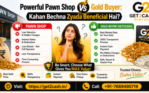 Powerful Pawn Shop vs Gold Buyer Kahan Bechna Zyada Beneficial Hai