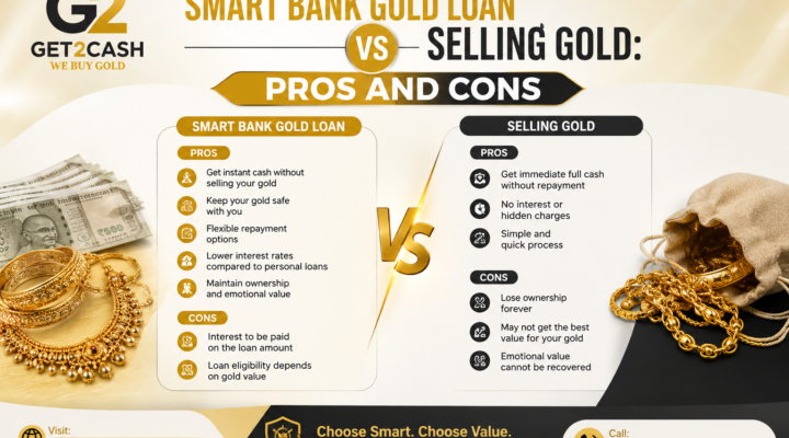 Smart Bank Gold Loan vs Selling Gold Pros and Cons