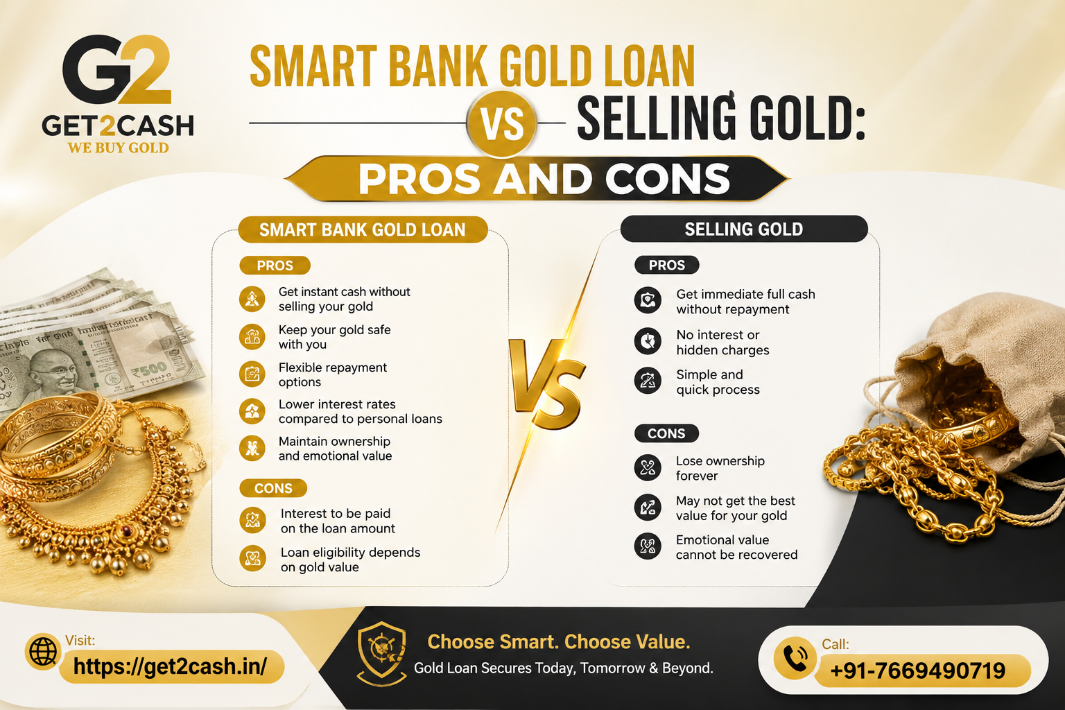 Smart Bank Gold Loan vs Selling Gold Pros and Cons