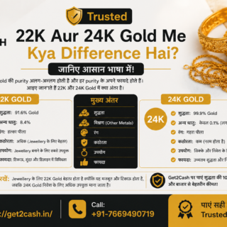 Trusted 22K Aur 24K Gold Me Kya Difference Hai