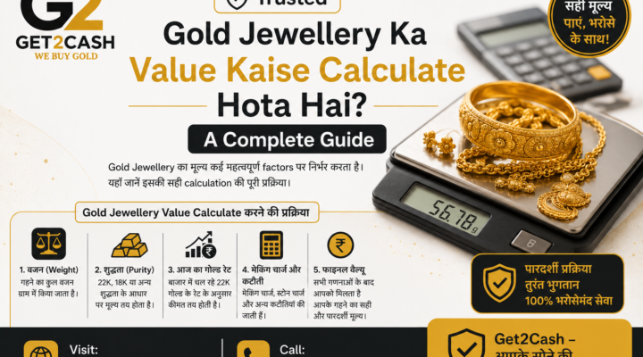 Trusted Gold Jewellery Ka Value Kaise Calculate Hota Hai