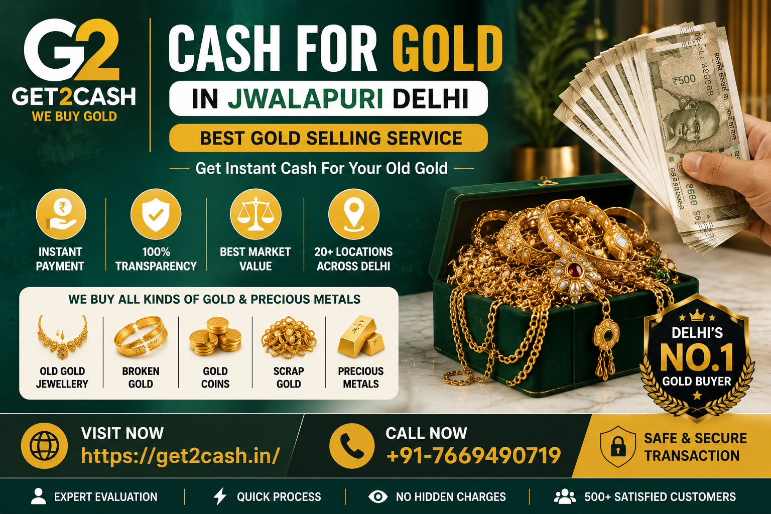 cash for gold in Jwalapuri