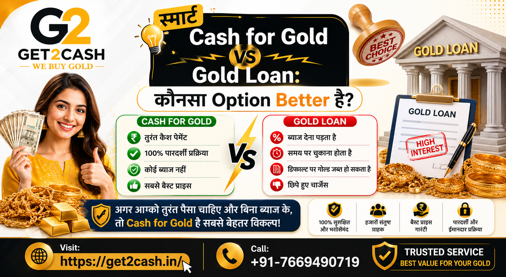 स्मार्ट Cash for Gold vs Gold Loan Kaunsa Option Better Hai