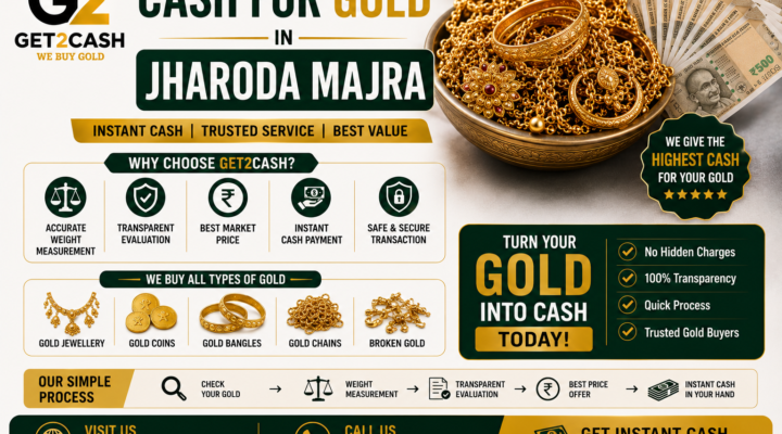 Cash for Gold in Jharoda Majra