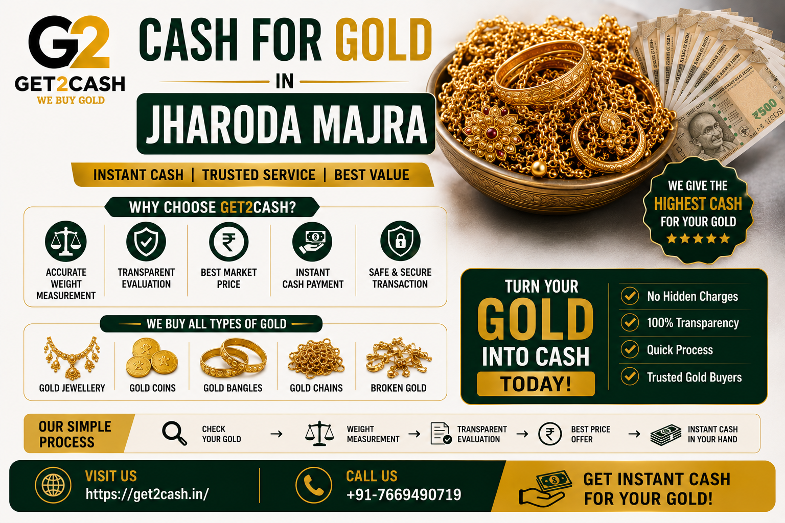 Cash for Gold in Jharoda Majra