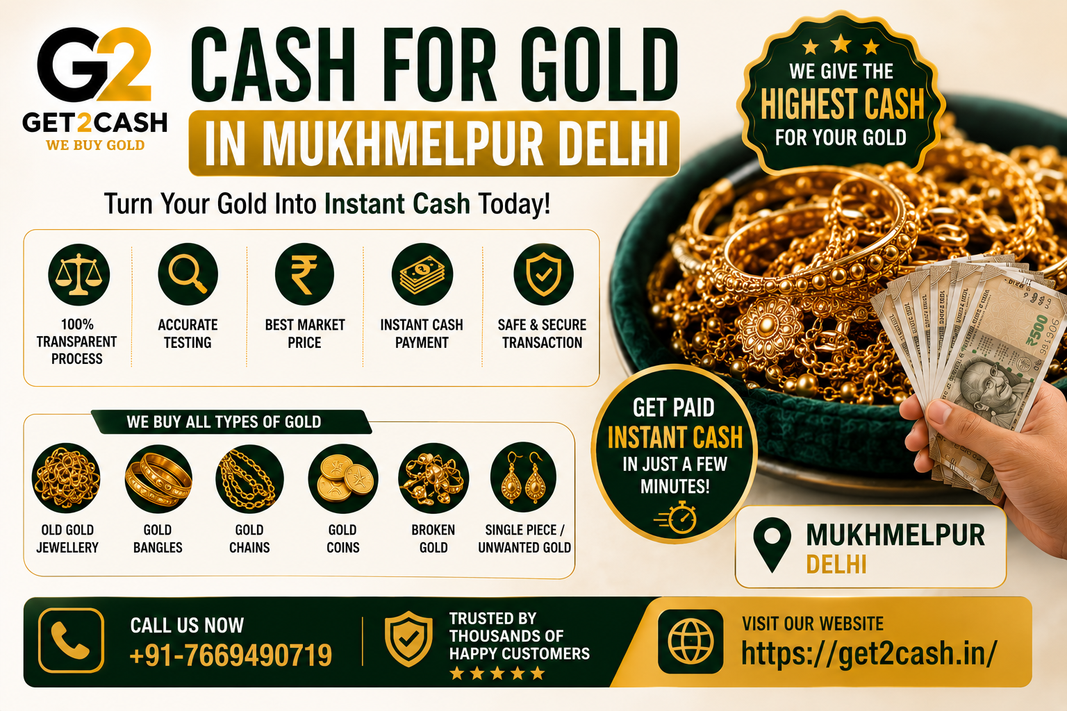 Cash for Gold in Mukhmelpur Delhi