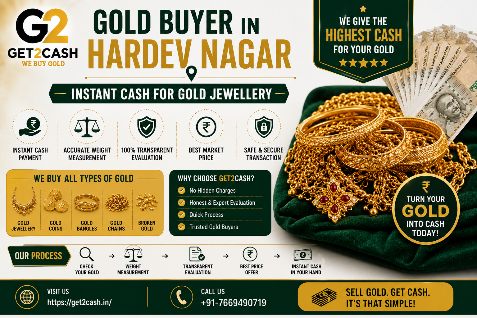 Gold Buyer in Hardev Nagar