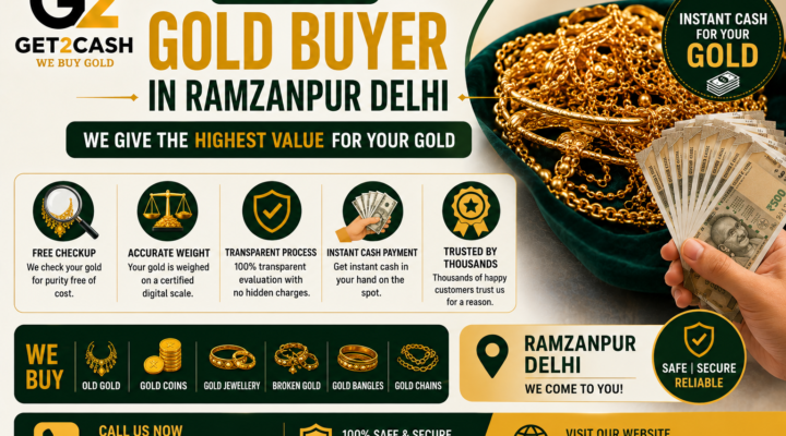 Gold buyer in Ramzanpur Delhi