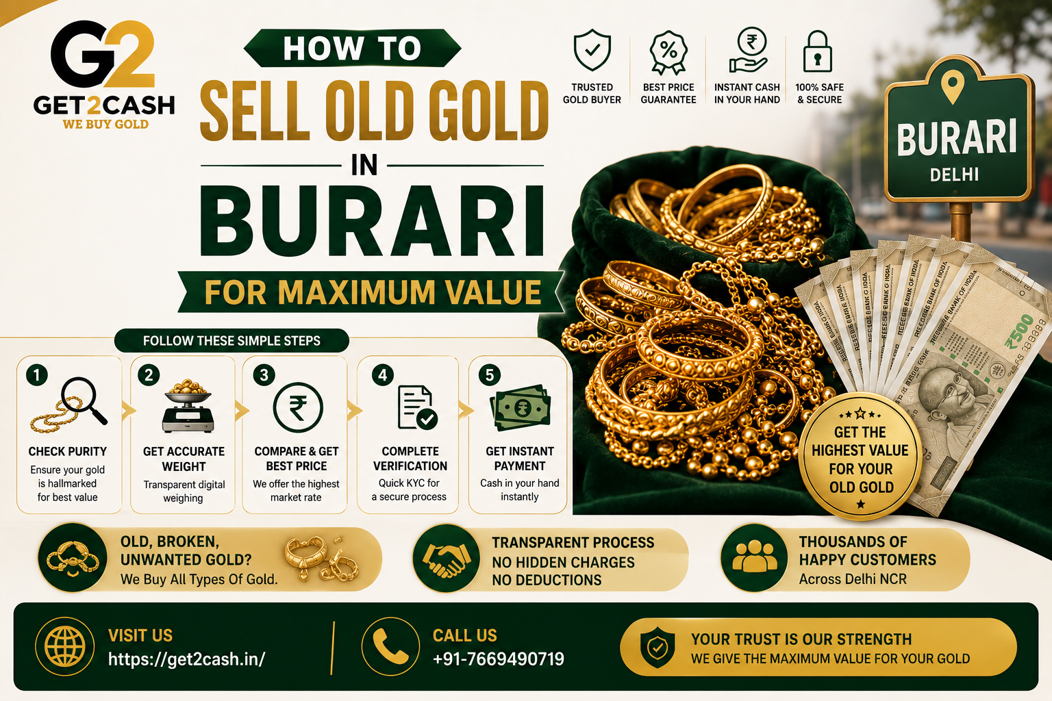 How to Sell Old Gold in Burari for Maximum Value