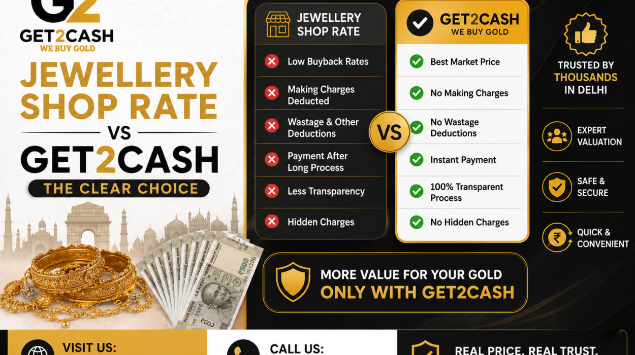 Jewellery Shop Rate vs Get2Cash