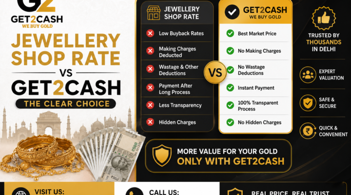 Jewellery Shop Rate vs Get2Cash