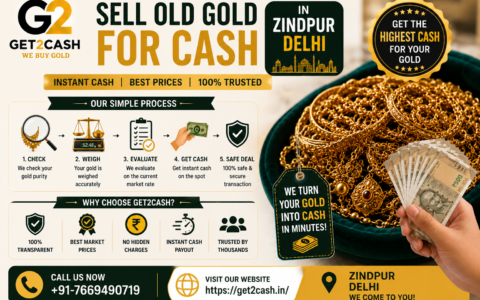 Sell Old Gold for Cash in Zindpur