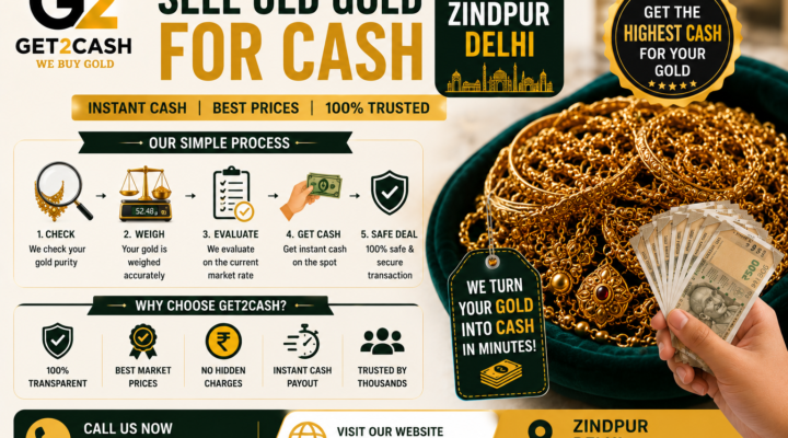 Sell Old Gold for Cash in Zindpur