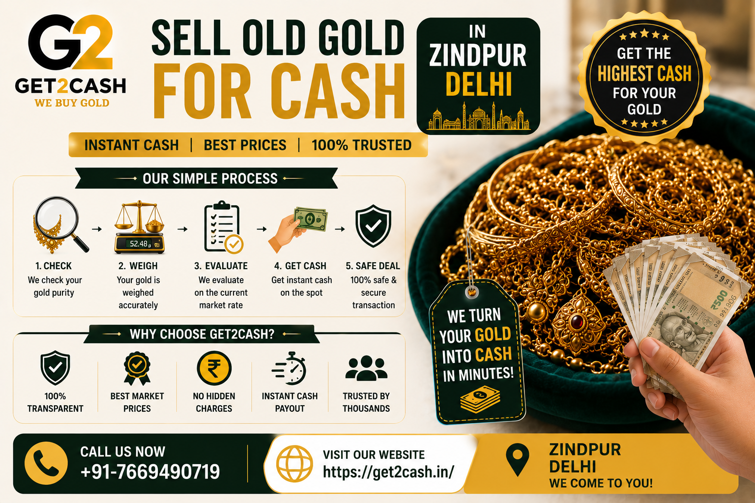 Sell Old Gold for Cash in Zindpur