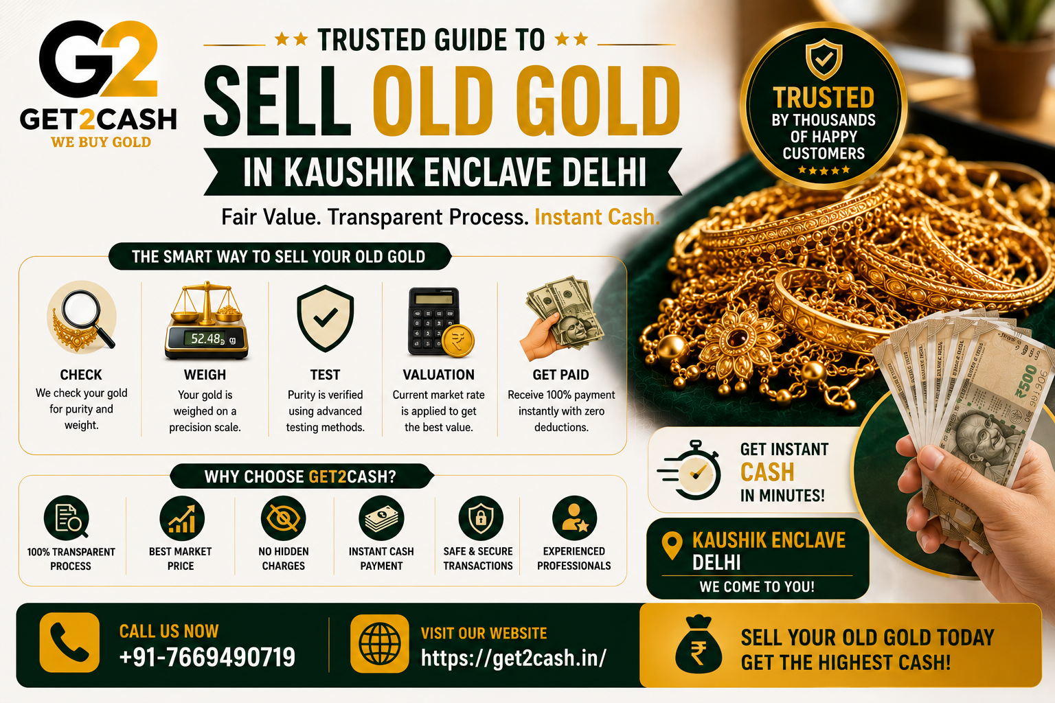 Trusted Guide to Sell Old Gold in Kaushik Enclave delhi